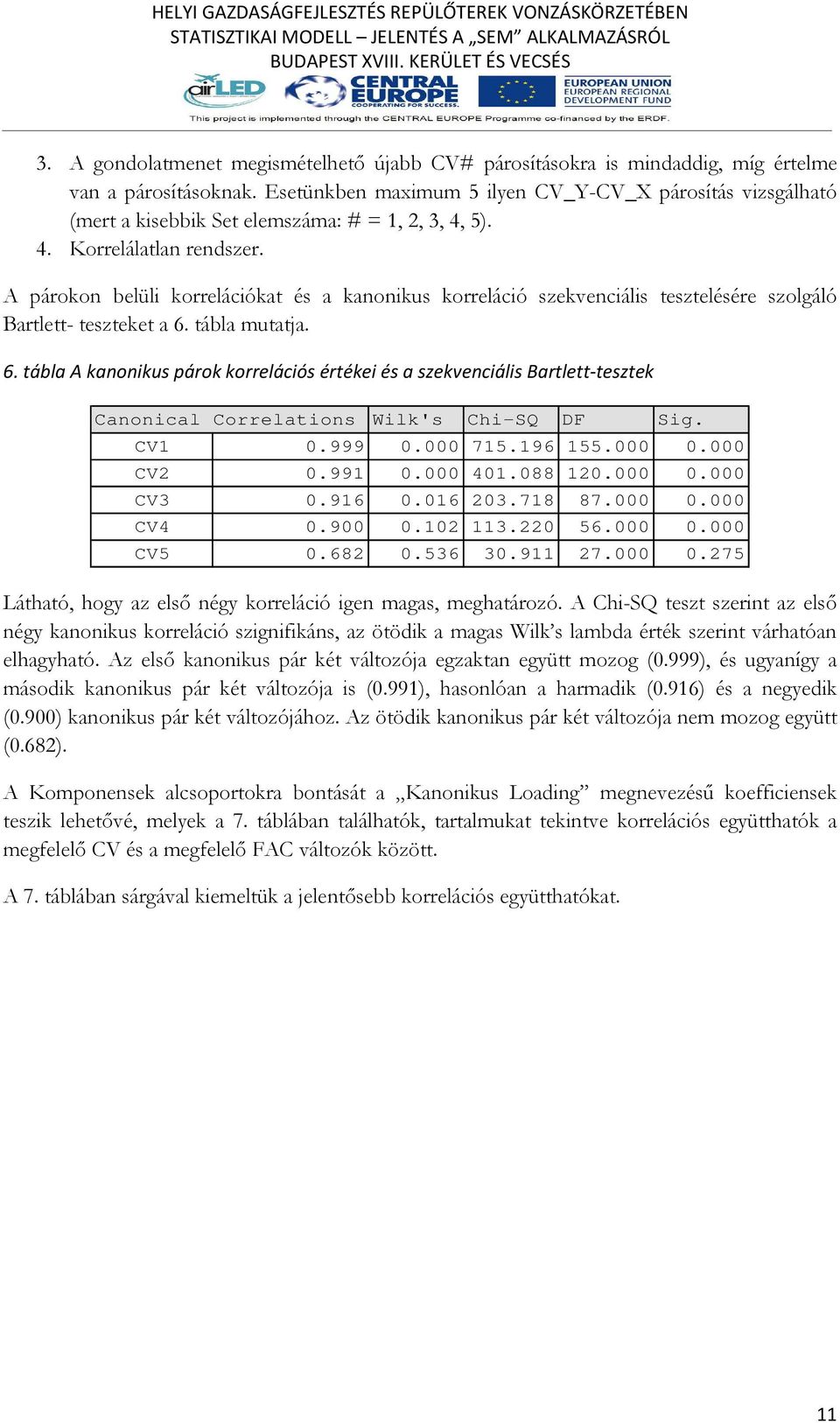 A párokon belüli korrelációkat és a kanonikus korreláció szekvenciális tesztelésére szolgáló Bartlett- teszteket a 6.