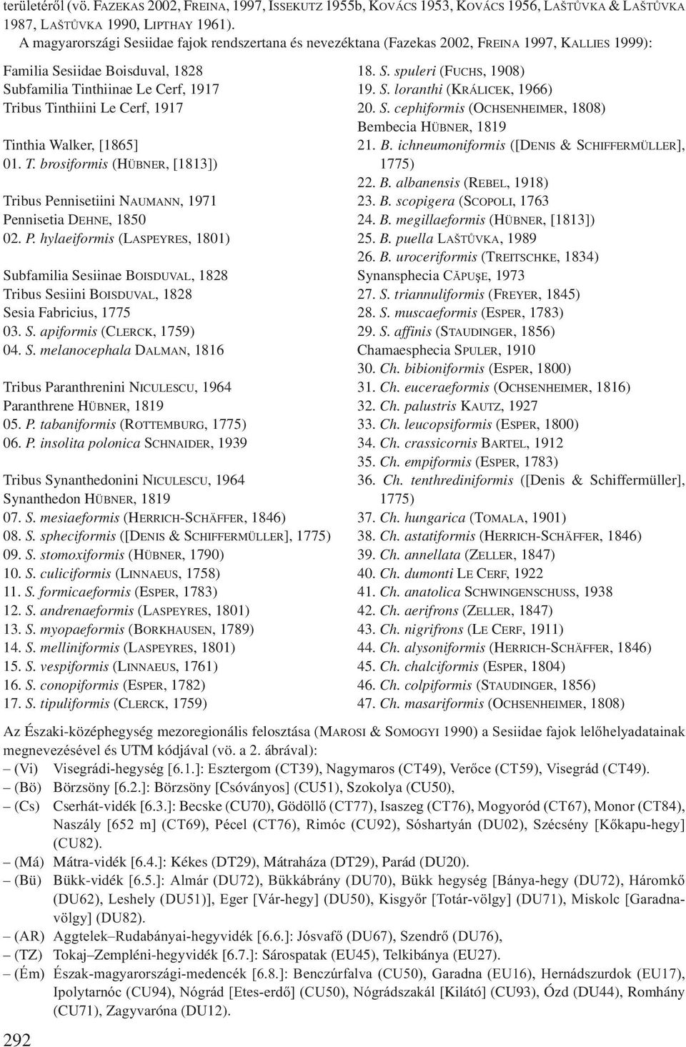 1917 Tinthia Walker, [1865] 01. T. brosiformis (HÜBNER, [1813]) Tribus Pennisetiini NAUMANN, 1971 Pennisetia DEHNE, 1850 02. P. hylaeiformis (LASPEYRES, 1801) Subfamilia Sesiinae BOISDUVAL, 1828 Tribus Sesiini BOISDUVAL, 1828 Sesia Fabricius, 1775 03.