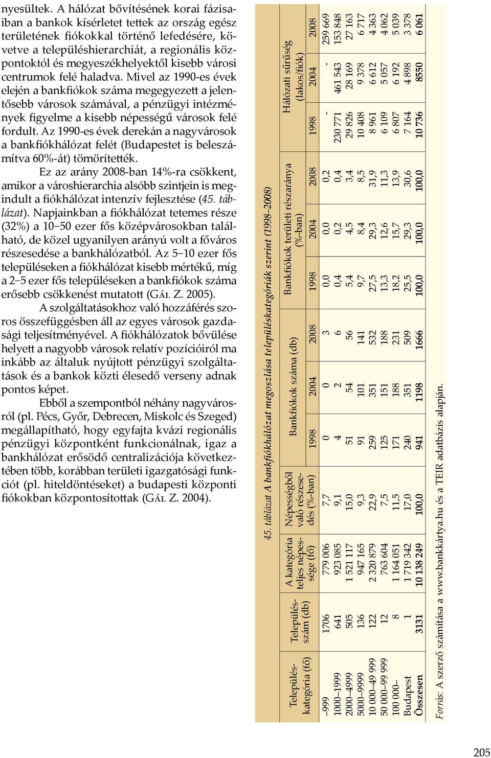 megyeszékhelyektől kisebb városi centrumok felé haladva.