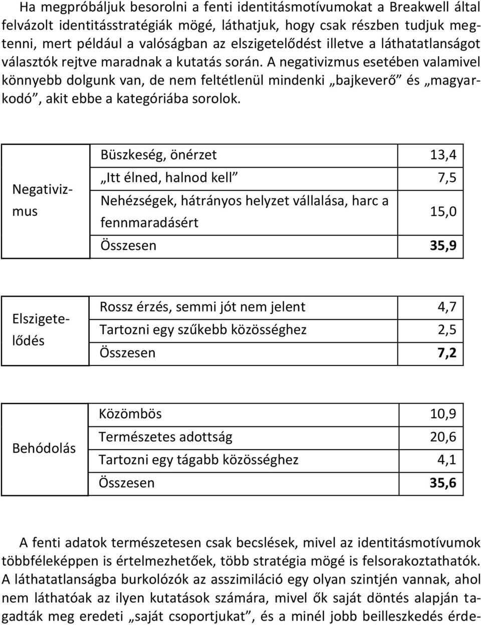 A negativizmus esetében valamivel könnyebb dolgunk van, de nem feltétlenül mindenki bajkeverő és magyarkodó, akit ebbe a kategóriába sorolok.