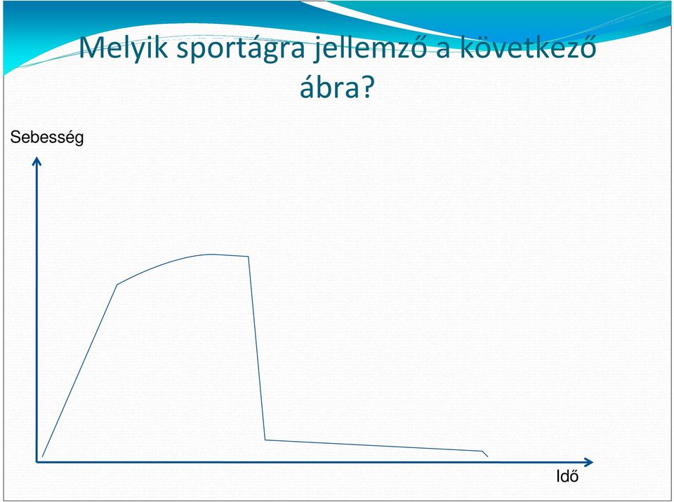 sportágra