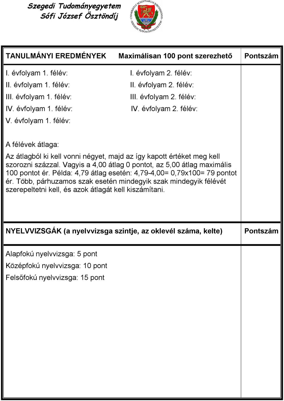 Vagyis a 4,00 átlag 0 pontot, az 5,00 átlag maximális 100 pontot ér. Példa: 4,79 átlag esetén: 4,79-4,00= 0,79x100= 79 pontot ér.