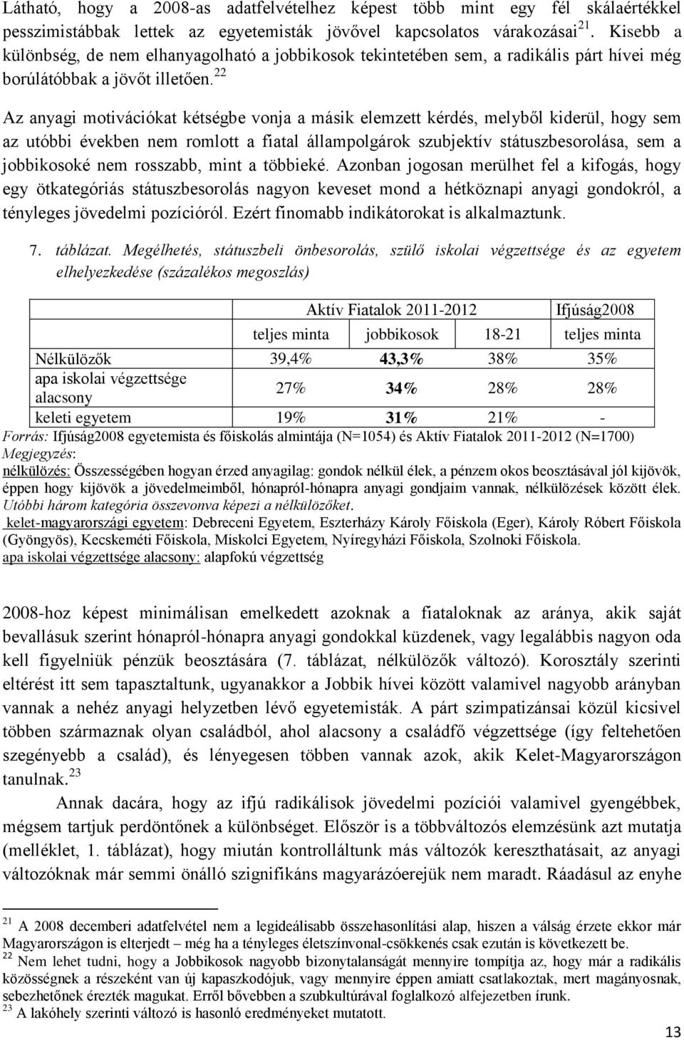 22 Az anyagi motivációkat kétségbe vonja a másik elemzett kérdés, melyből kiderül, hogy sem az utóbbi években nem romlott a fiatal állampolgárok szubjektív státuszbesorolása, sem a jobbikosoké nem