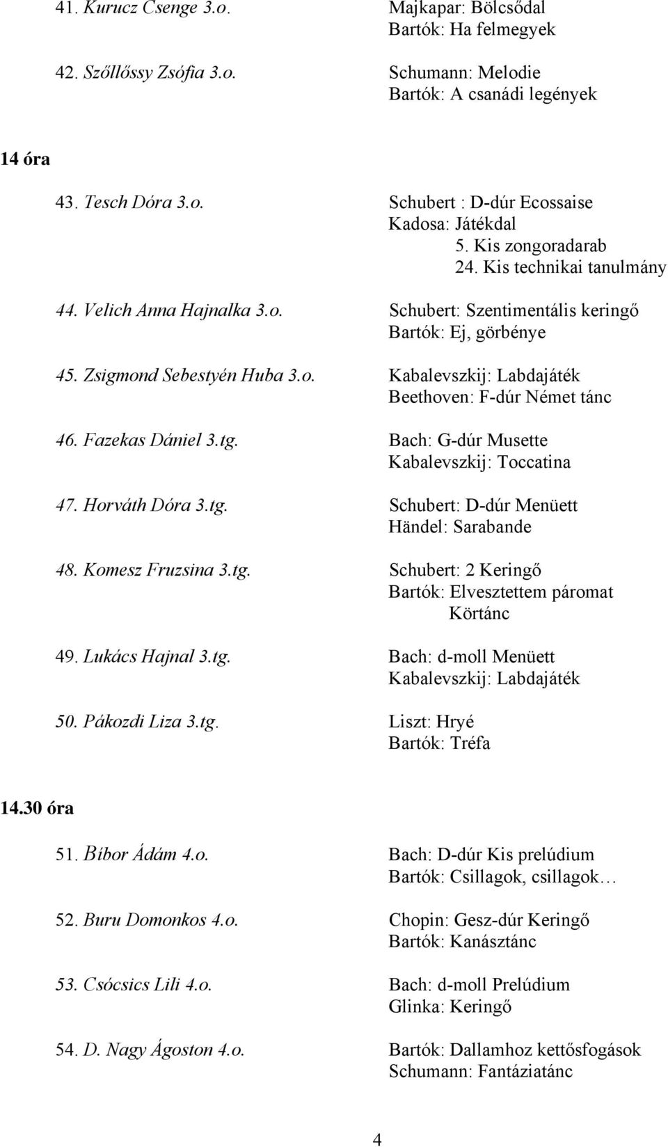 Fazekas Dániel 3.tg. Bach: G-dúr Musette Kabalevszkij: Toccatina 47. Horváth Dóra 3.tg. Schubert: D-dúr Menüett Händel: Sarabande 48. Komesz Fruzsina 3.tg. Schubert: 2 Keringő Bartók: Elvesztettem páromat Körtánc 49.