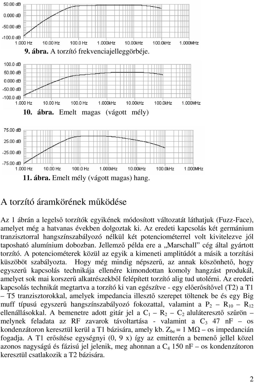 Az eredeti kapcsolás két germánium tranzisztorral hangszínszabályozó nélkül két potenciométerrel volt kivitelezve jól taposható alumínium dobozban.