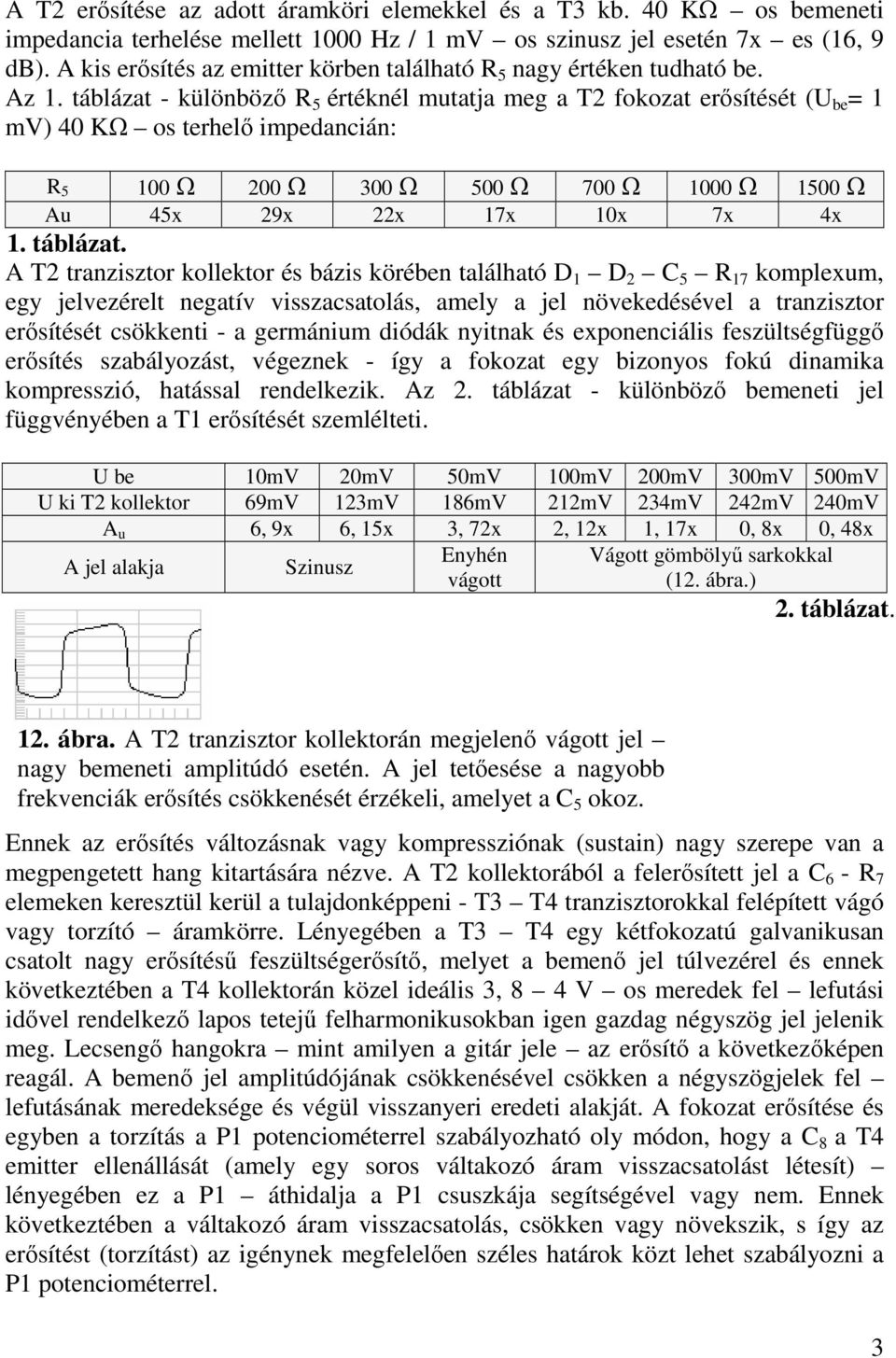 táblázat - különbözı R 5 értéknél mutatja meg a T2 fokozat erısítését (U be = 1 mv) 40 KΩ os terhelı impedancián: R 5 100 Ω 200 Ω 300 Ω 500 Ω 700 Ω 1000 Ω 1500 Ω Au 45x 29x 22x 17x 10x 7x 4x 1.