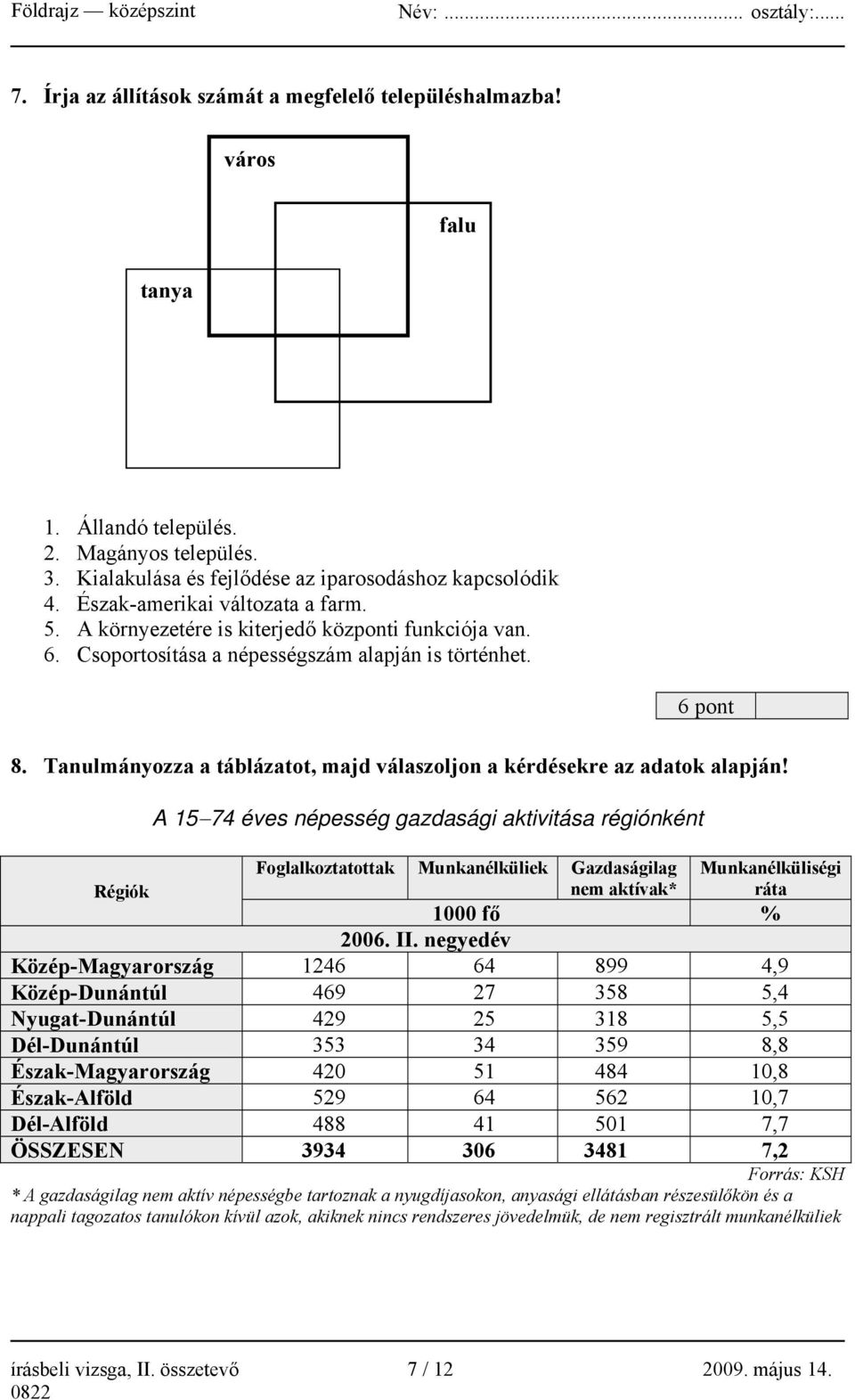 Tanulmányozza a táblázatot, majd válaszoljon a kérdésekre az adatok alapján!