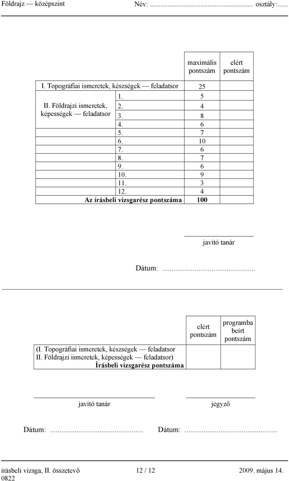 4 Az írásbeli vizsgarész pontszáma 100 javító tanár Dátum:... (I. Topográfiai ismeretek, készségek feladatsor II.