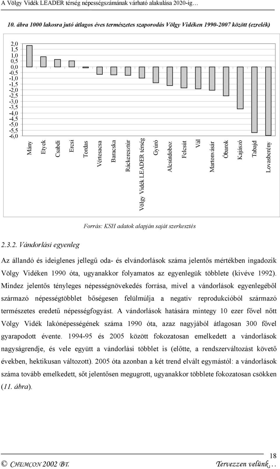 3.2. Vándorlási egyenleg Az állandó és ideiglenes jellegű oda- és elvándorlások száma jelentős mértékben ingadozik Völgy Vidéken 1990 óta, ugyanakkor folyamatos az egyenlegük többlete (kivéve 1992).