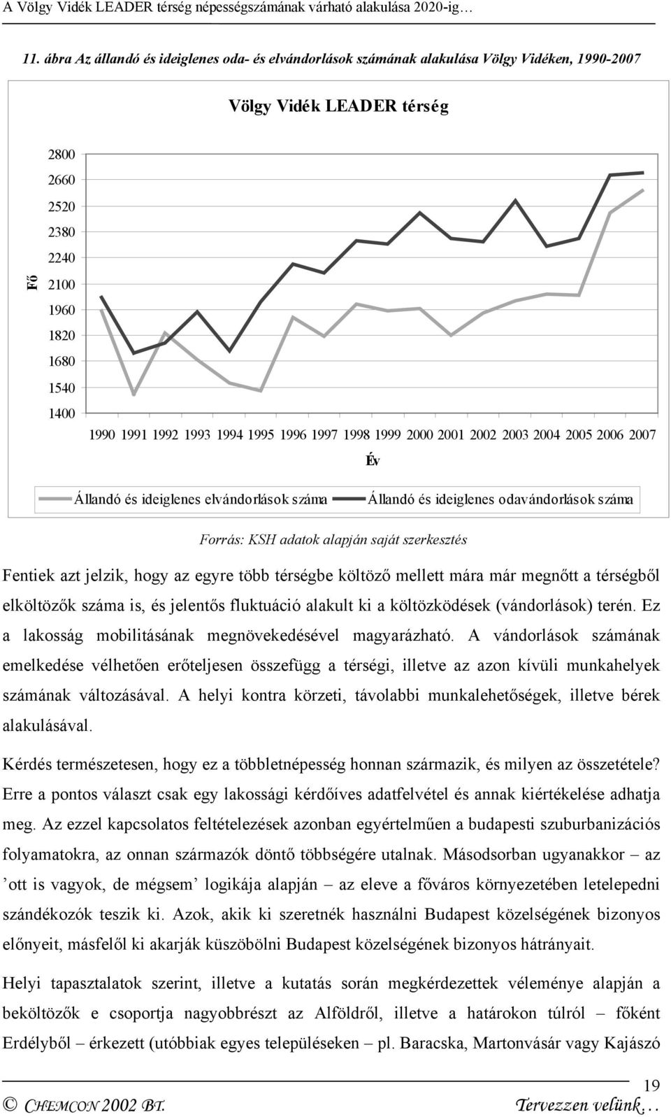 szerkesztés Fentiek azt jelzik, hogy az egyre több térségbe költöző mellett mára már megnőtt a térségből elköltözők száma is, és jelentős fluktuáció alakult ki a költözködések (vándorlások) terén.