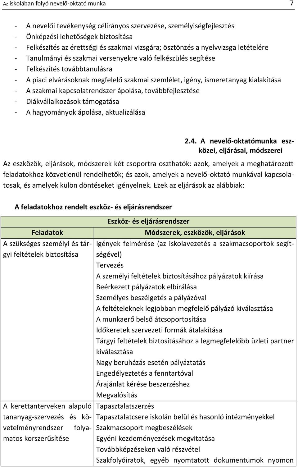 kialakítása - A szakmai kapcsolatrendszer ápolása, továbbfejlesztése - Diákvállalkozások támogatása - A hagyományok ápolása, aktualizálása 2.4.