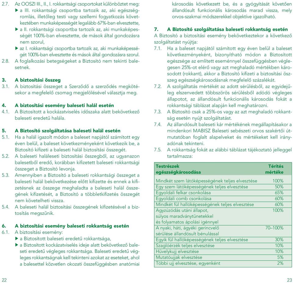 rokkantsági csoportba tartozik az, aki munkaképességét 100%-ban elvesztette, de mások által gondozásra nem szorul, az I.