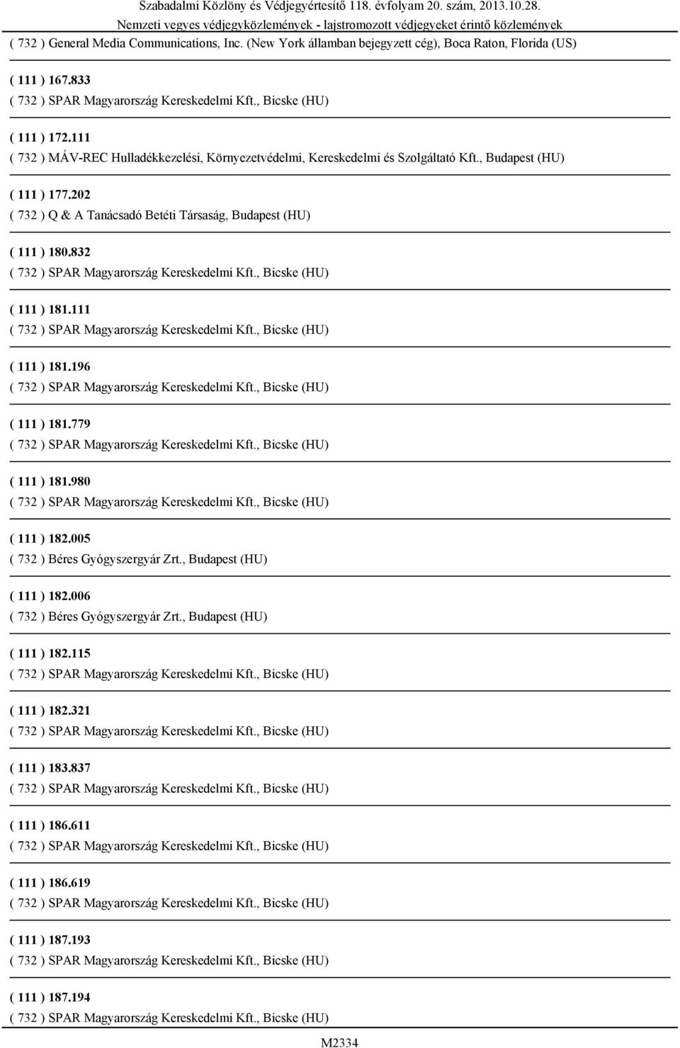 202 ( 732 ) Q & A Tanácsadó Betéti Társaság, Budapest (HU) ( 111 ) 180.832 ( 111 ) 181.111 ( 111 ) 181.196 ( 111 ) 181.779 ( 111 ) 181.980 ( 111 ) 182.