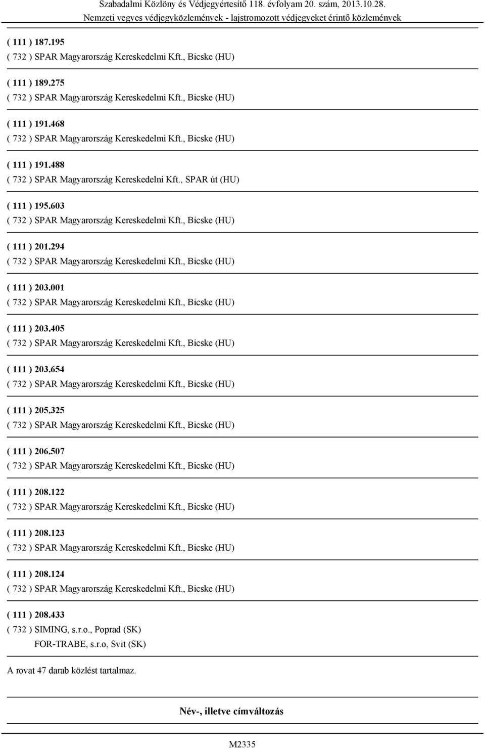 325 ( 111 ) 206.507 ( 111 ) 208.122 ( 111 ) 208.123 ( 111 ) 208.124 ( 111 ) 208.433 ( 732 ) SIMING, s.r.o.