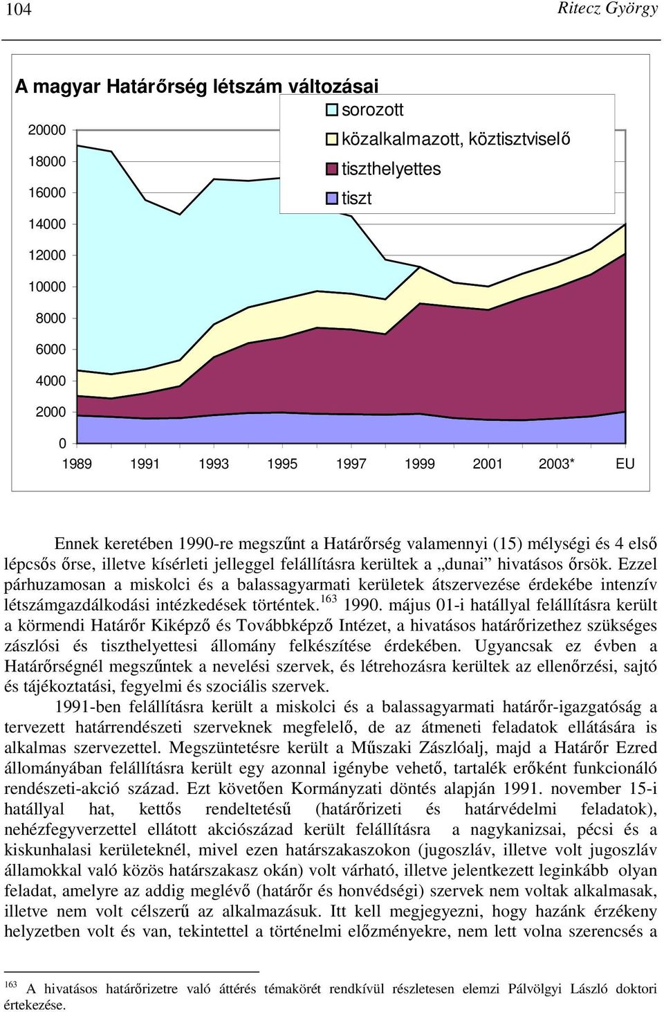 Ezzel párhuzamosan a miskolci és a balassagyarmati kerületek átszervezése érdekébe intenzív létszámgazdálkodási intézkedések történtek. 163 1990.