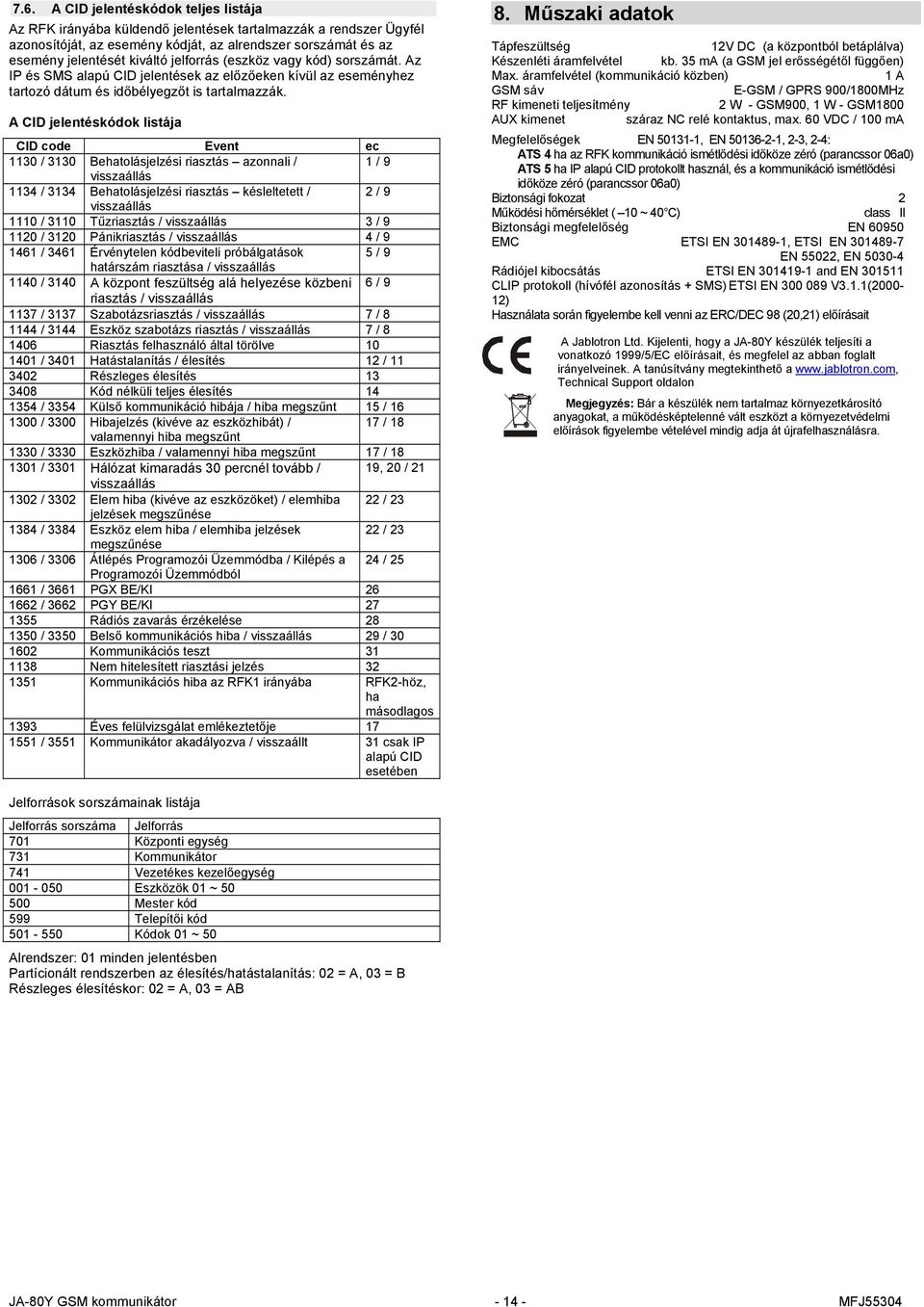 A CID jelentéskódok listája CID code Event ec 1130 / 3130 Behatolásjelzési riasztás azonnali / 1 / 9 visszaállás 1134 / 3134 Behatolásjelzési riasztás késleltetett / 2 / 9 visszaállás 1110 / 3110