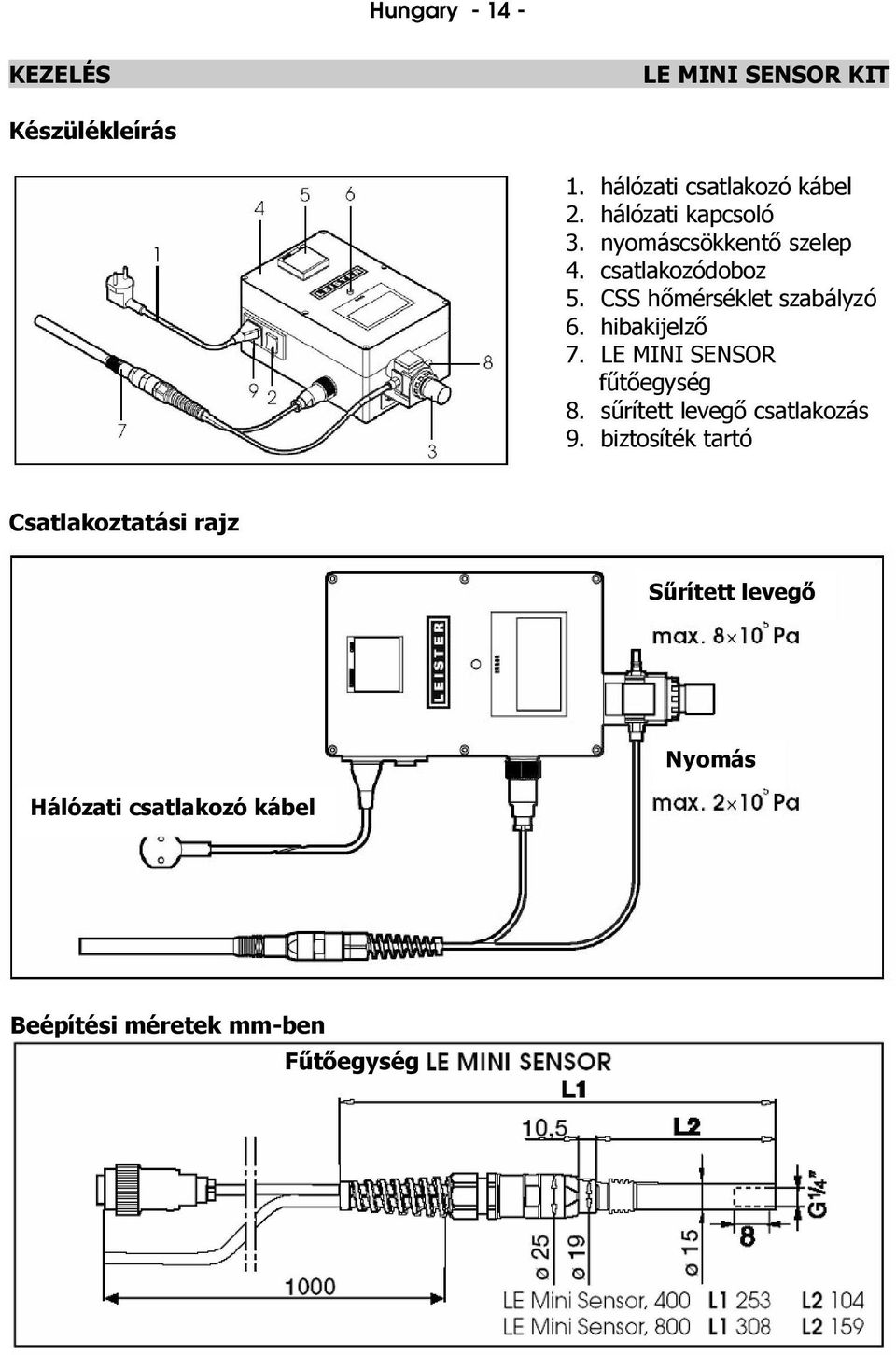 hibakijelz 7. LE MINI SENSOR fegység 8. rített leveg csatlakozás 9.