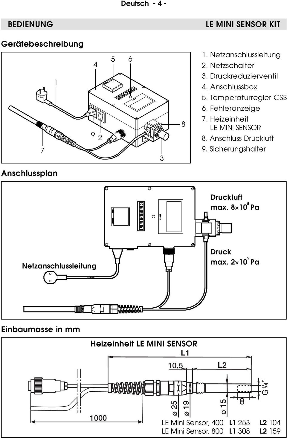 Anschluss Druckluft 9. Sicherungshalter Anschlussplan Druckluft max. 8 10 5 Pa Netzanschlussleitung Druck max.