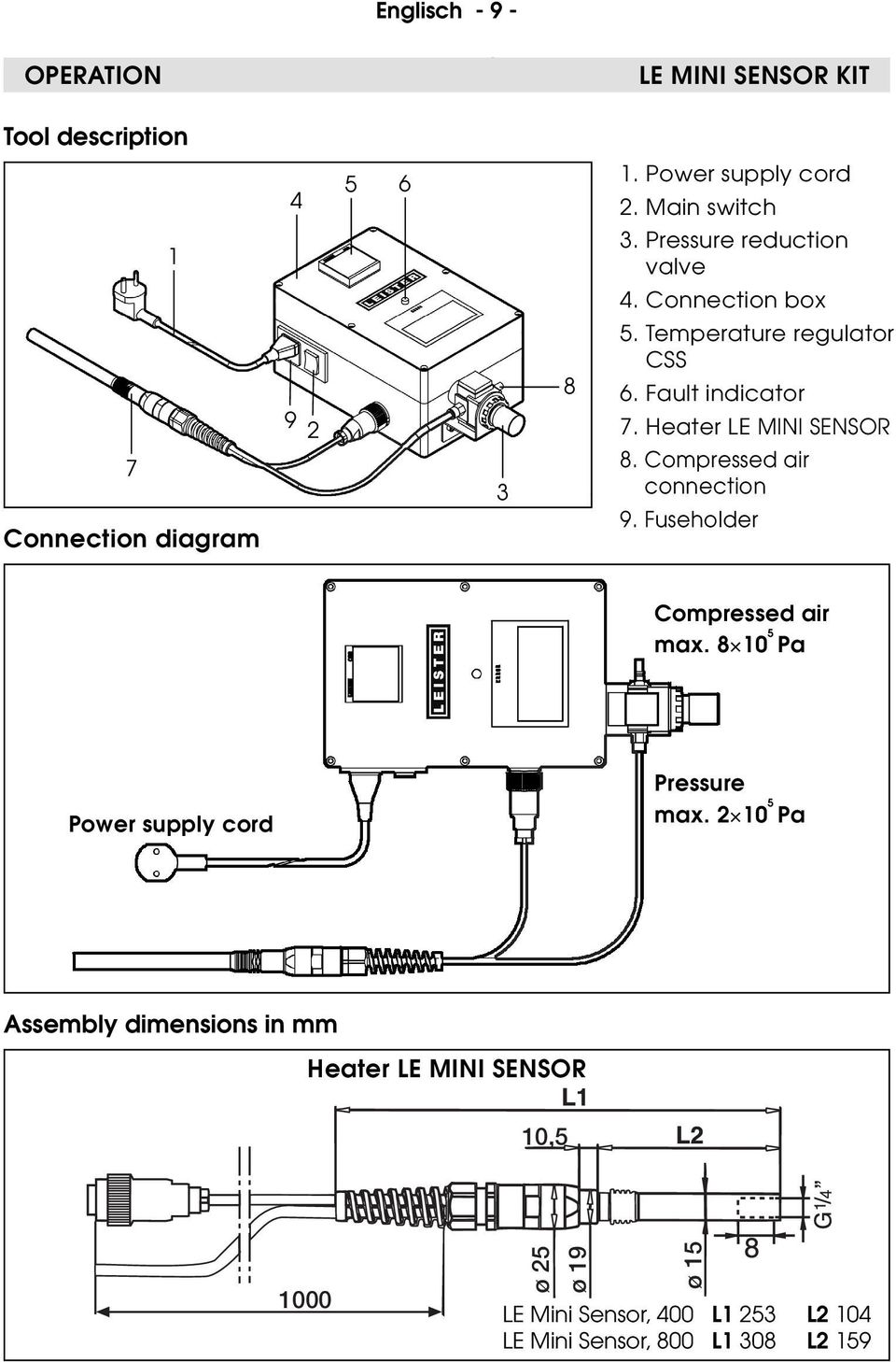 Heater LE MINI SENSOR 8. Compressed air connection 9. Fuseholder Compressed air max. 8 10 5 Pa Power supply cord Pressure max.