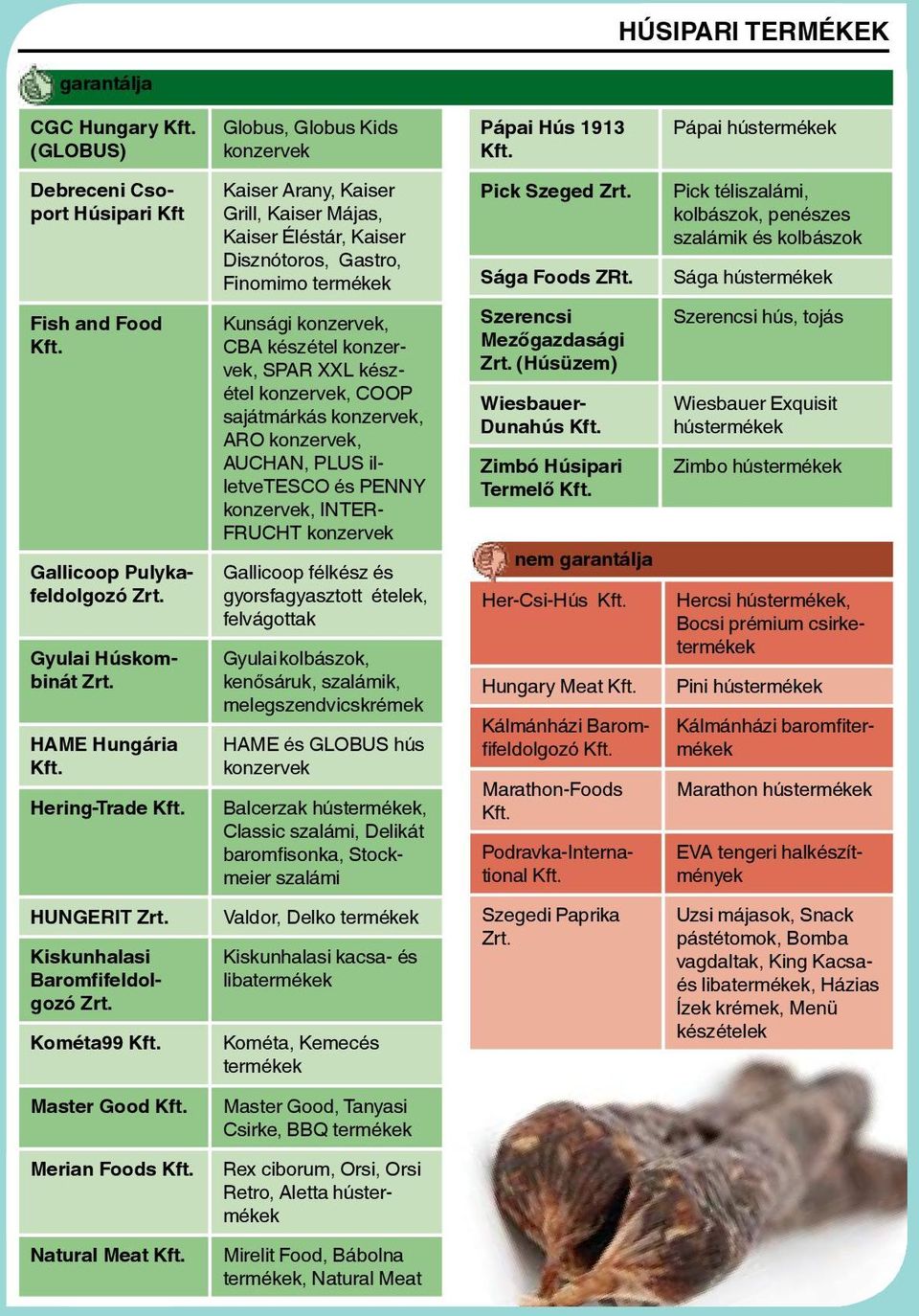 HAME Hungária Hering-Trade Kaiser Arany, Kaiser Grill, Kaiser Májas, Kaiser Éléstár, Kaiser Disznótoros, Gastro, Finomimo termékek Kunsági konzervek, CBA készétel konzervek, SPAR XXL kész - étel