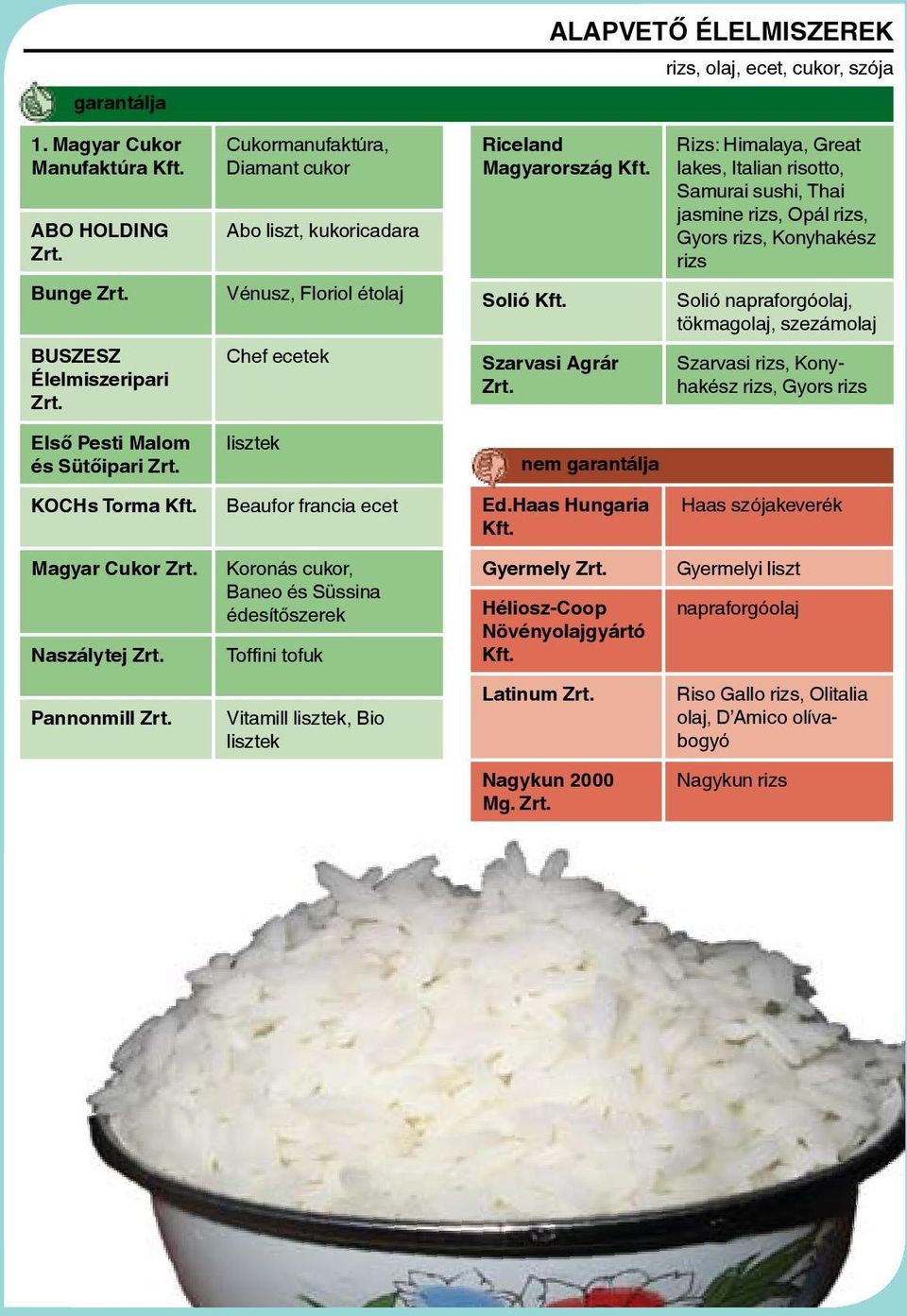 Bio lisztek Riceland Magyarország Solió Szarvasi Agrár Zrt.