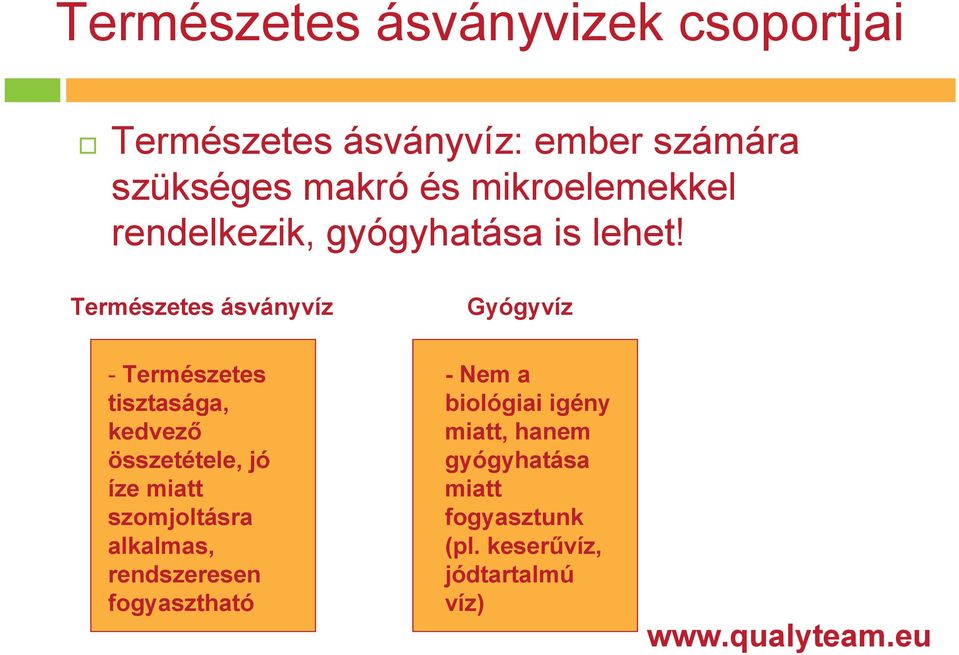 Természetes ásványvíz Gyógyvíz - Természetes tisztasága, kedvező összetétele, jó íze miatt