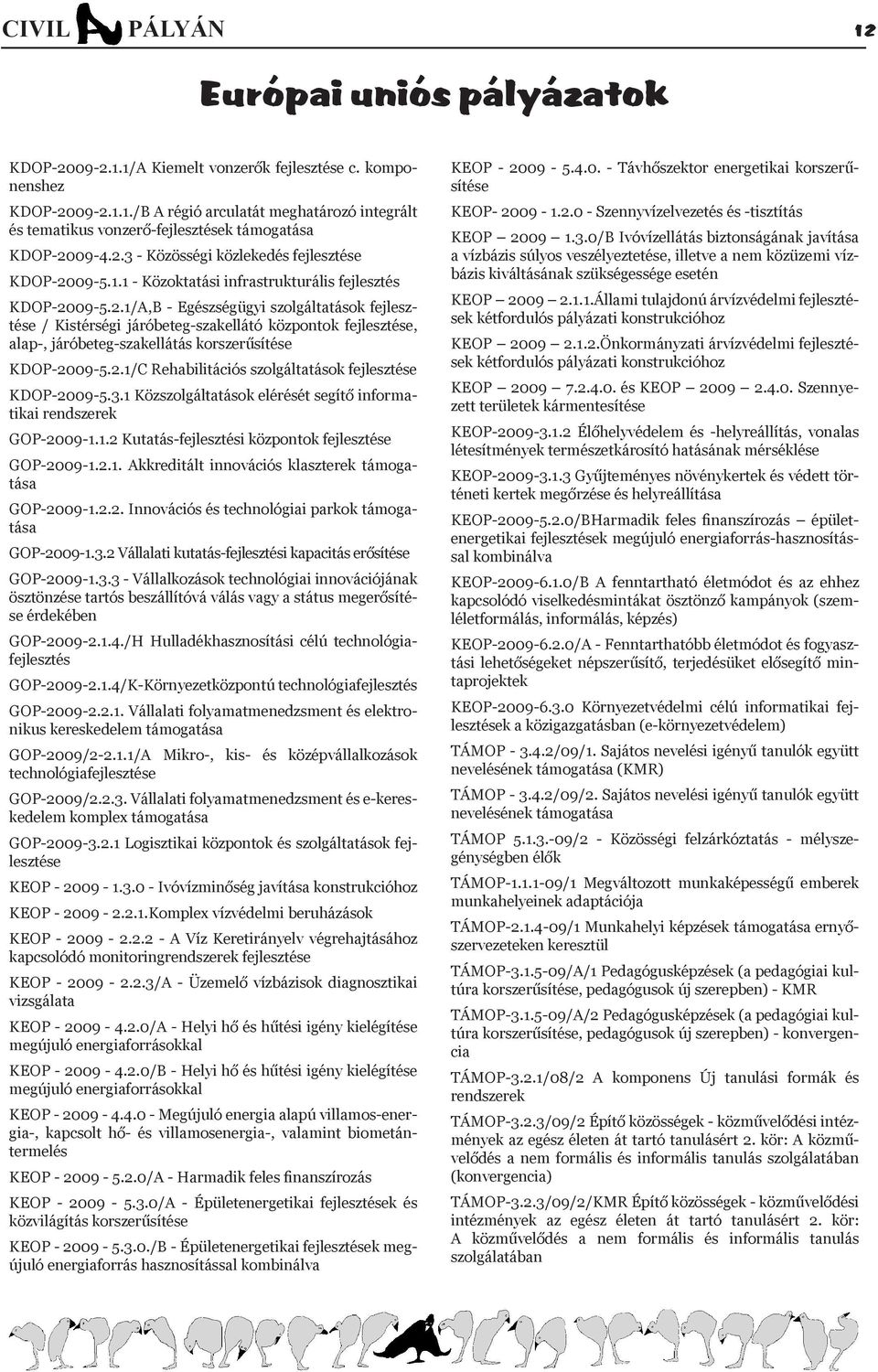 2.1/C Rehabilitációs szolgáltatások fejlesztése KDOP-2009-5.3.1 Közszolgáltatások elérését segítő informatikai rendszerek GOP-2009-1.1.2 Kutatás-fejlesztési központok fejlesztése GOP-2009-1.2.1. Akkreditált innovációs klaszterek támogatása GOP-2009-1.