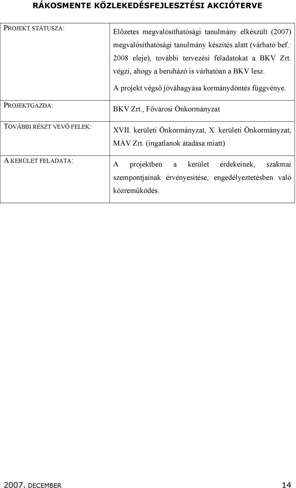 A projekt végső jóváhagyása kormánydöntés függvénye. PROJEKTGAZDA: TOVÁBBI RÉSZT VEVŐ FELEK: A KERÜLET FELADATA: BKV Zrt., Fővárosi Önkormányzat XVII.