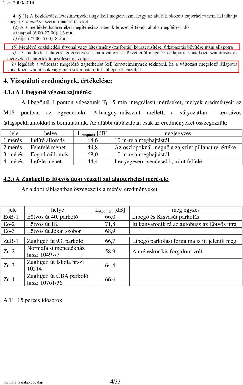 átlagspektrumokkal is bemutattunk. Az alábbi táblázatban csak az eredményeket összegezzük: jele helye L Aeqmért [db] megjegyzés 1.mérés Indító állomás 64,6 10 m-re a meghajtástól 2.