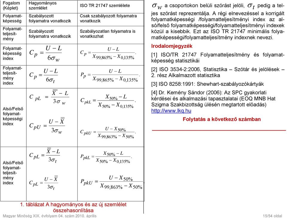 X 99,865% X0,135% U L U L C p = P p =. 6σ X t 99,865% X0,135% C pl C pu = X L 3σ w U X = 3σ w C pkl = X X50% L X 50% 0,135% U X C 50% pku =. X 99,863% X50%.