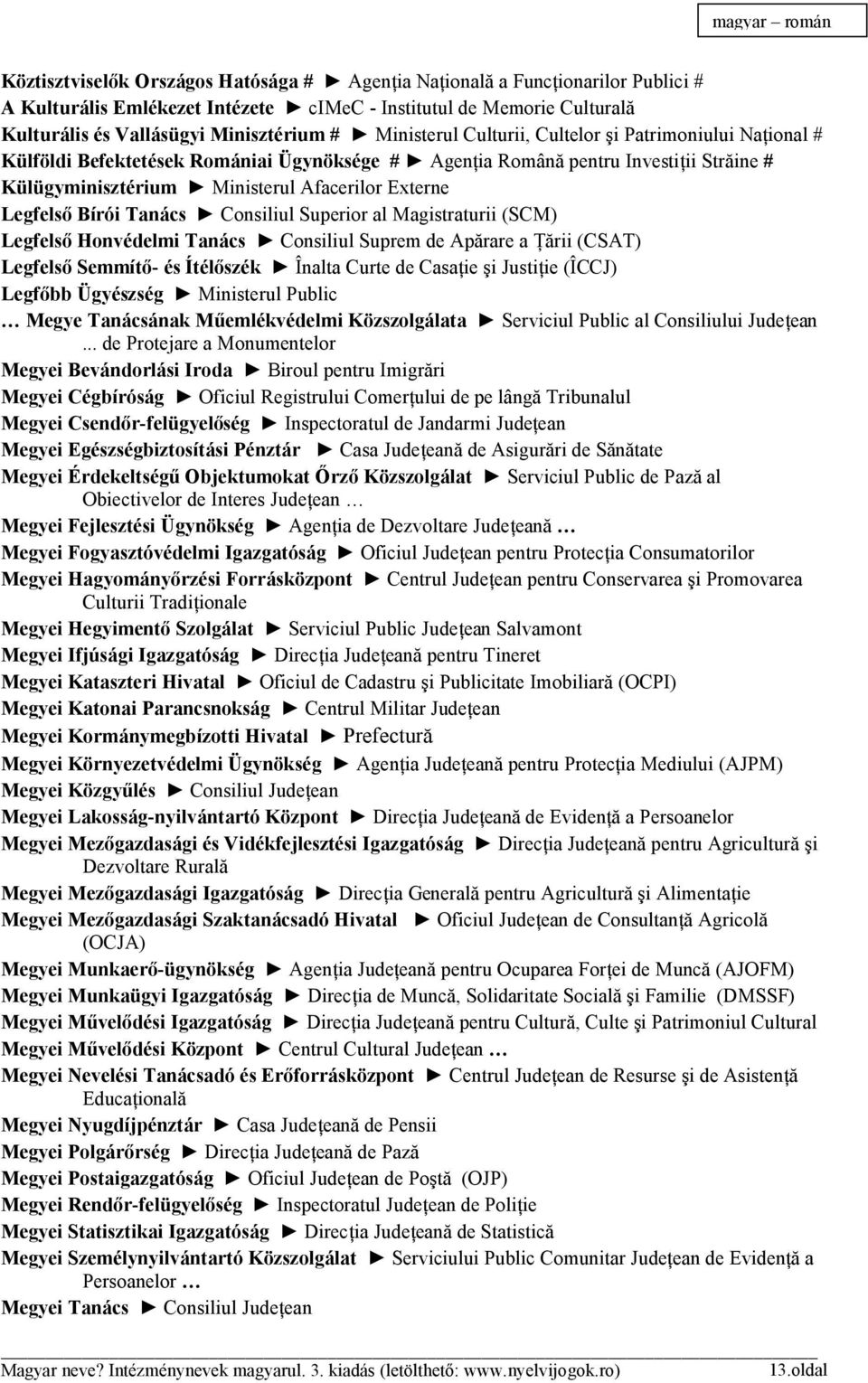 Afacerilor Externe Legfelső Bírói Tanács Consiliul Superior al Magistraturii (SCM) Legfelső Honvédelmi Tanács Consiliul Suprem de Apărare a Ţării (CSAT) Legfelső Semmítő- és Ítélőszék Înalta Curte de