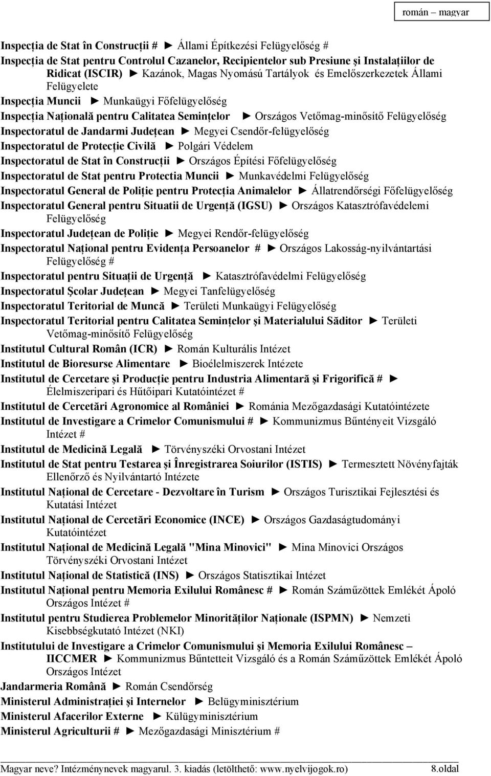 Inspectoratul de Jandarmi Judeţean Megyei Csendőr-felügyelőség Inspectoratul de Protecţie Civilă Polgári Védelem Inspectoratul de Stat în Construcţii Országos Építési Főfelügyelőség Inspectoratul de