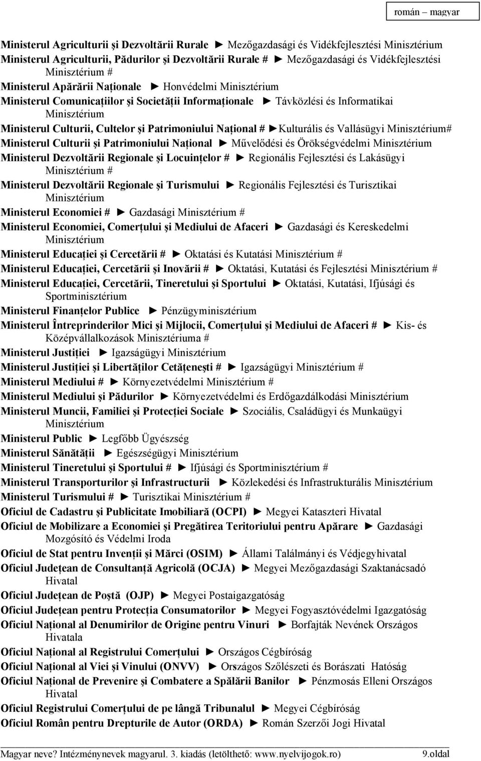 Patrimoniului Naţional # Kulturális és Vallásügyi Minisztérium# Ministerul Culturii şi Patrimoniului Naţional Művelődési és Örökségvédelmi Minisztérium Ministerul Dezvoltării Regionale şi Locuinţelor