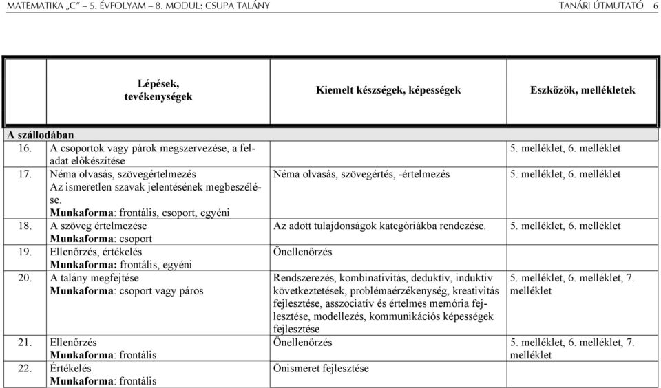 A szöveg értelmezése Munkaforma: csoport 19. Ellenőrzés, értékelés Munkaforma: frontális, egyéni 20. A talány megfejtése Munkaforma: csoport vagy páros 21. Ellenőrzés Munkaforma: frontális 22.