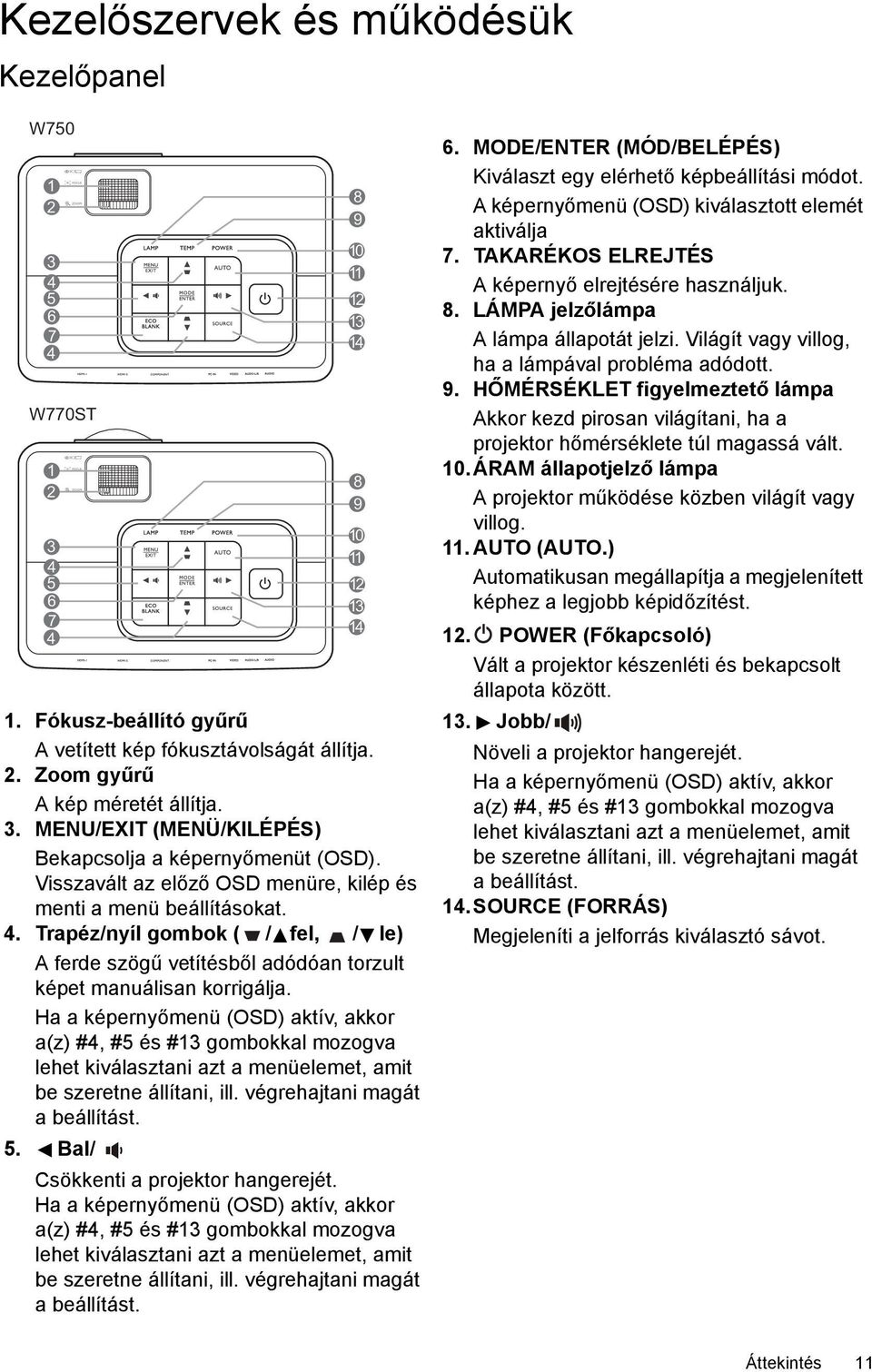 Ha a képernyőmenü (OSD) aktív, akkor a(z) #4, #5 és #13 gombokkal mozogva lehet kiválasztani azt a menüelemet, amit be szeretne állítani, ill. végrehajtani magát a beállítást. 5.