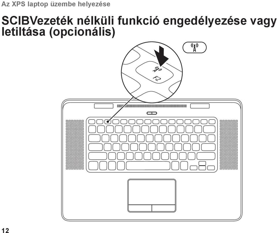 nélküli funkció