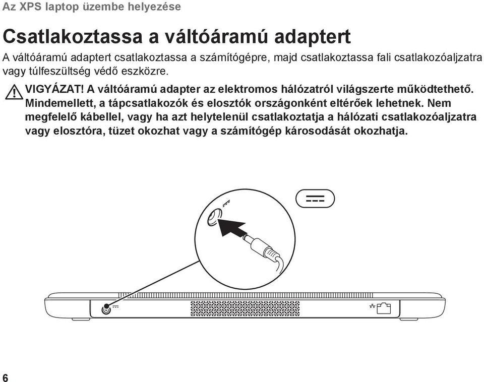 A váltóáramú adapter az elektromos hálózatról világszerte működtethető.