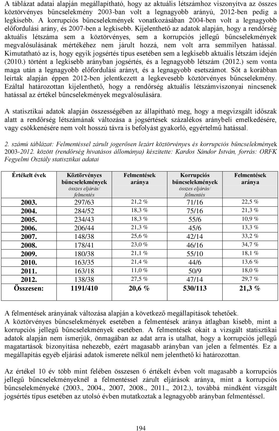 Kijelenthető az adatok alapján, hogy a rendőrség aktuális létszáma sem a köztörvényes, sem a korrupciós jellegű bűncselekmények megvalósulásának mértékéhez nem járult hozzá, nem volt arra semmilyen