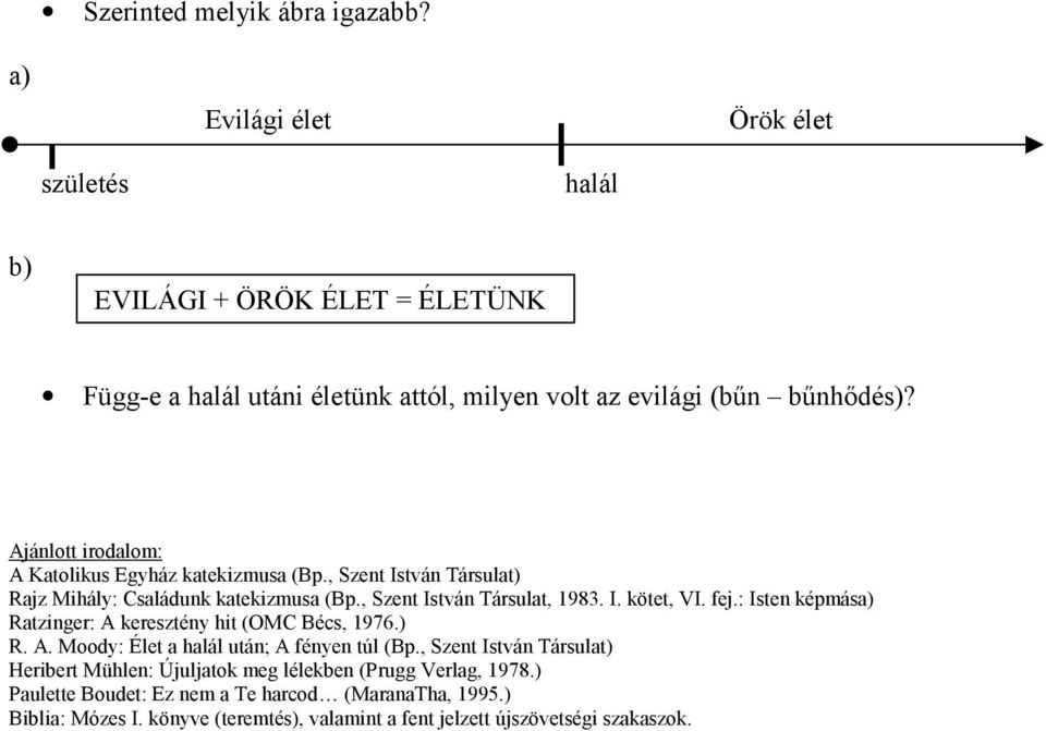 Ajánlott irodalom: A Katolikus Egyház katekizmusa (Bp., Szent István Társulat) Rajz Mihály: Családunk katekizmusa (Bp., Szent István Társulat, 1983. I. kötet, VI. fej.