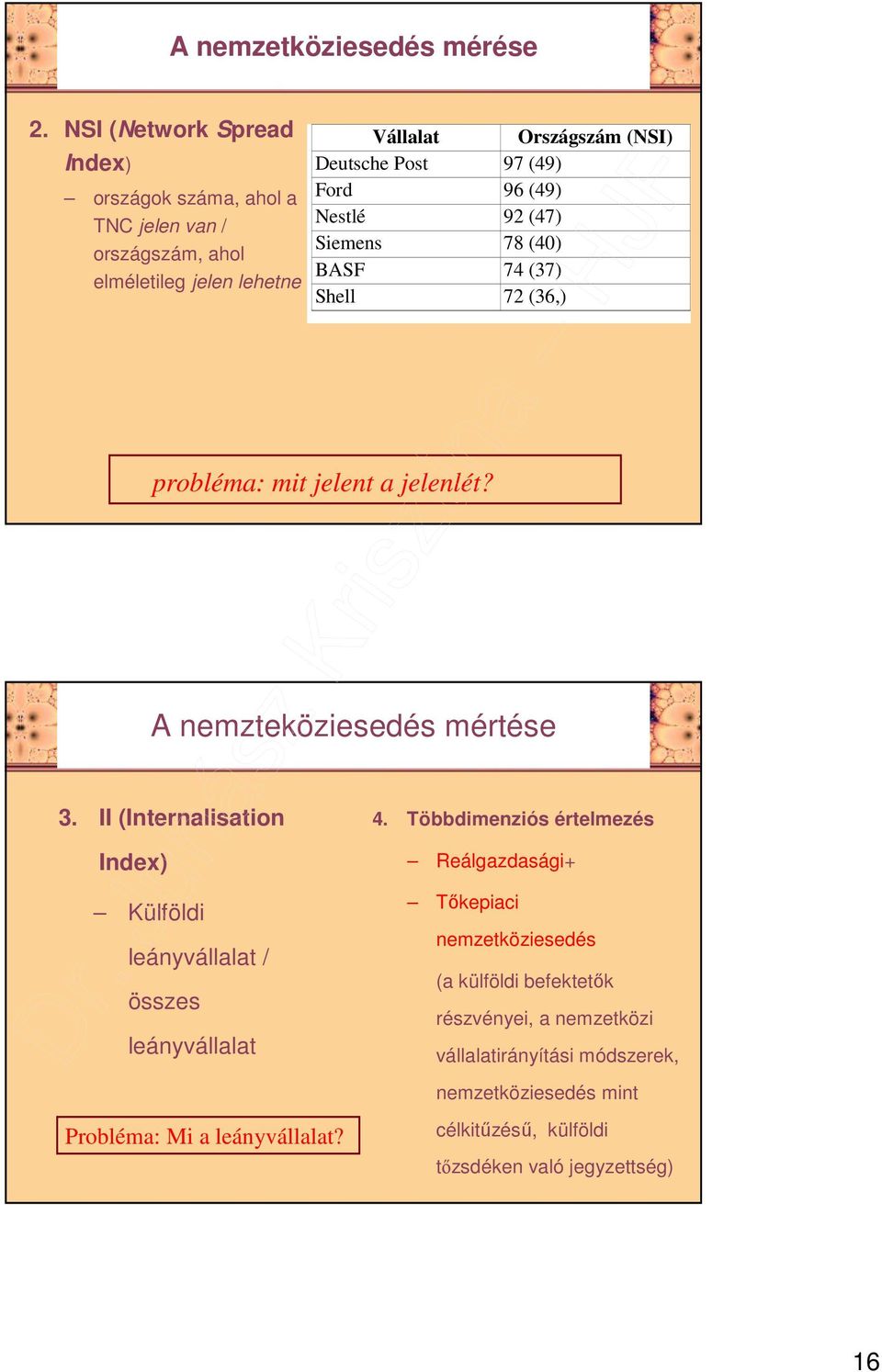 96 (49) Nestlé 92 (47) Siemens 78 (40) BASF 74 (37) Shell 72 (36,) probléma: mit jelent a jelenlét? A nemzteköziesedés mértése 3.