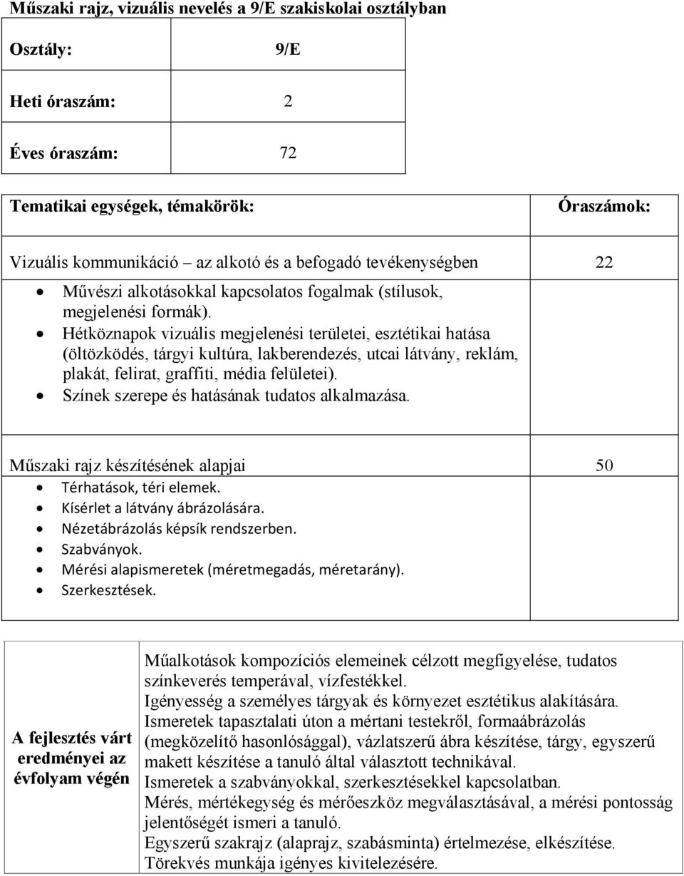 Hétköznapok vizuális megjelenési területei, esztétikai hatása (öltözködés, tárgyi kultúra, lakberendezés, utcai látvány, reklám, plakát, felirat, graffiti, média felületei).