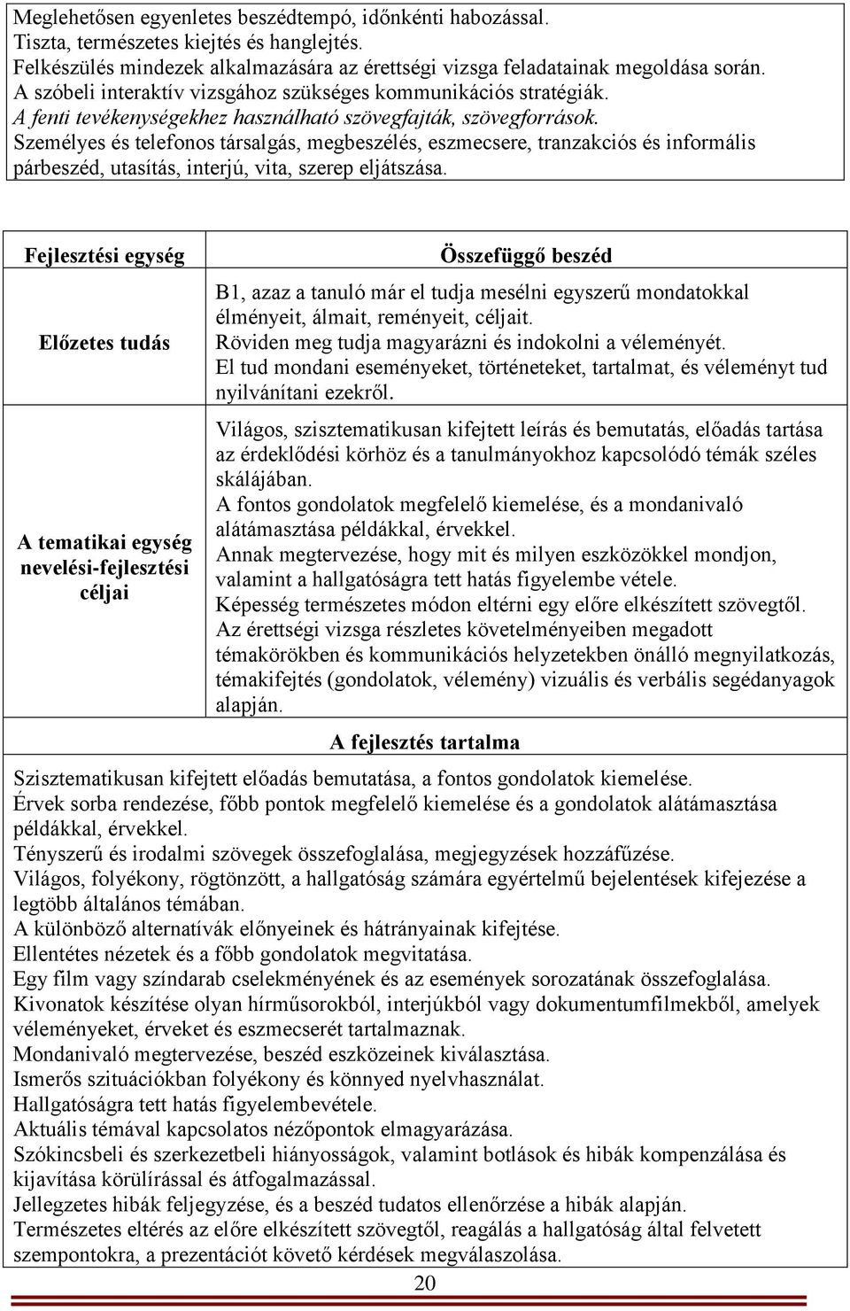 Személyes és telefonos társalgás, megbeszélés, eszmecsere, tranzakciós és informális párbeszéd, utasítás, interjú, vita, szerep eljátszása.