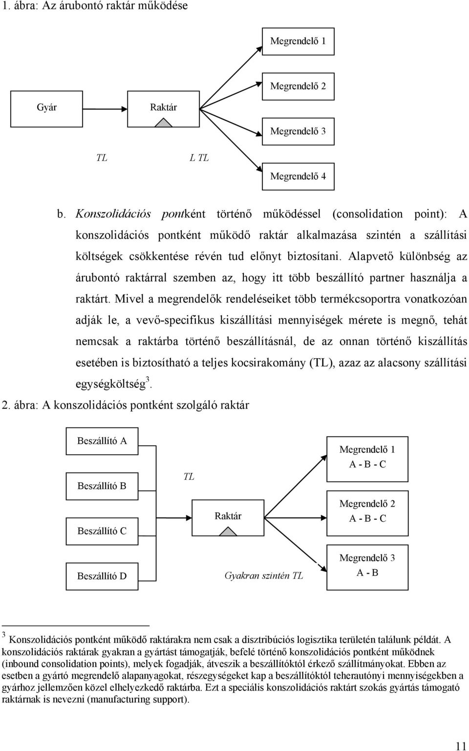 Alapvető különbség az árubontó raktárral szemben az, hogy itt több beszállító partner használja a raktárt.