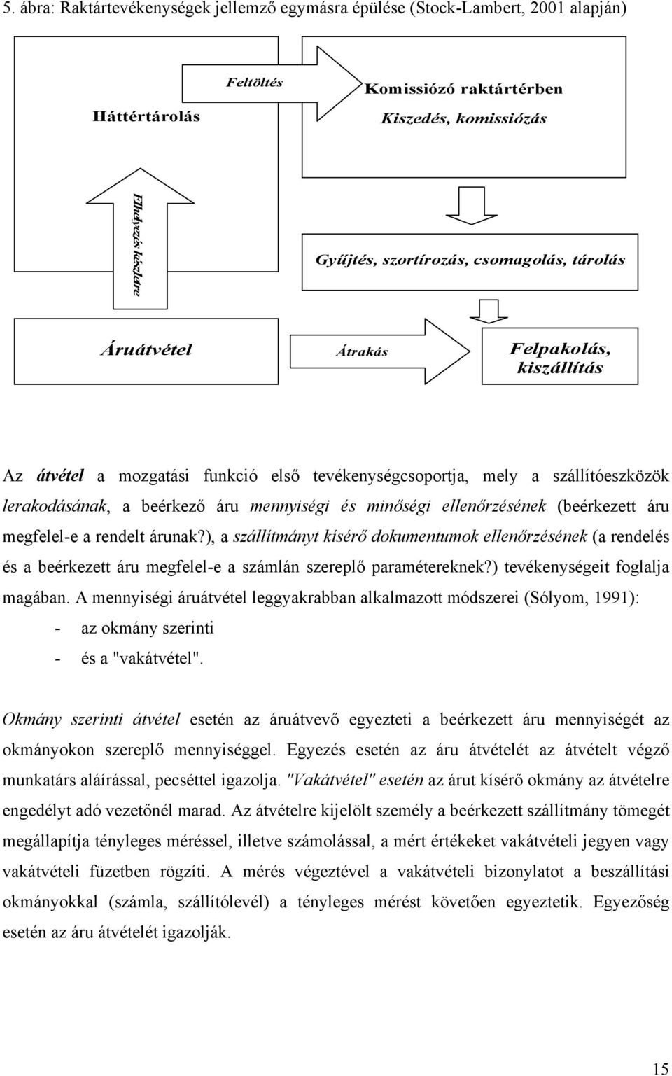 ellenőrzésének (beérkezett áru megfelel-e a rendelt árunak?), a szállítmányt kísérő dokumentumok ellenőrzésének (a rendelés és a beérkezett áru megfelel-e a számlán szereplő paramétereknek?