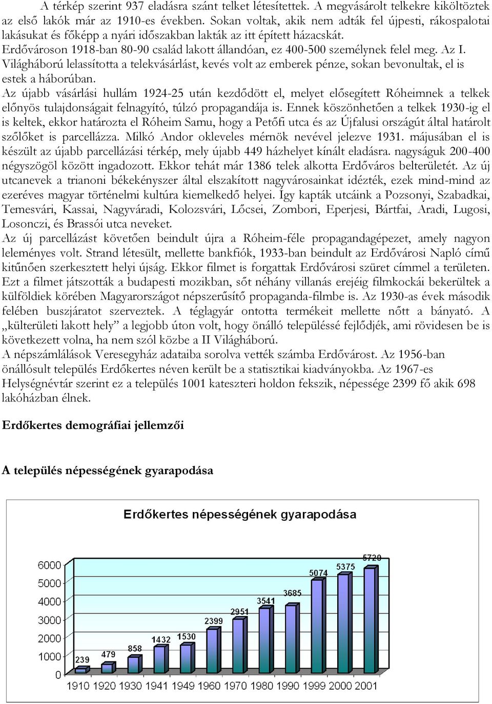 Erdővároson 1918-ban 80-90 család lakott állandóan, ez 400-500 személynek felel meg. Az I.