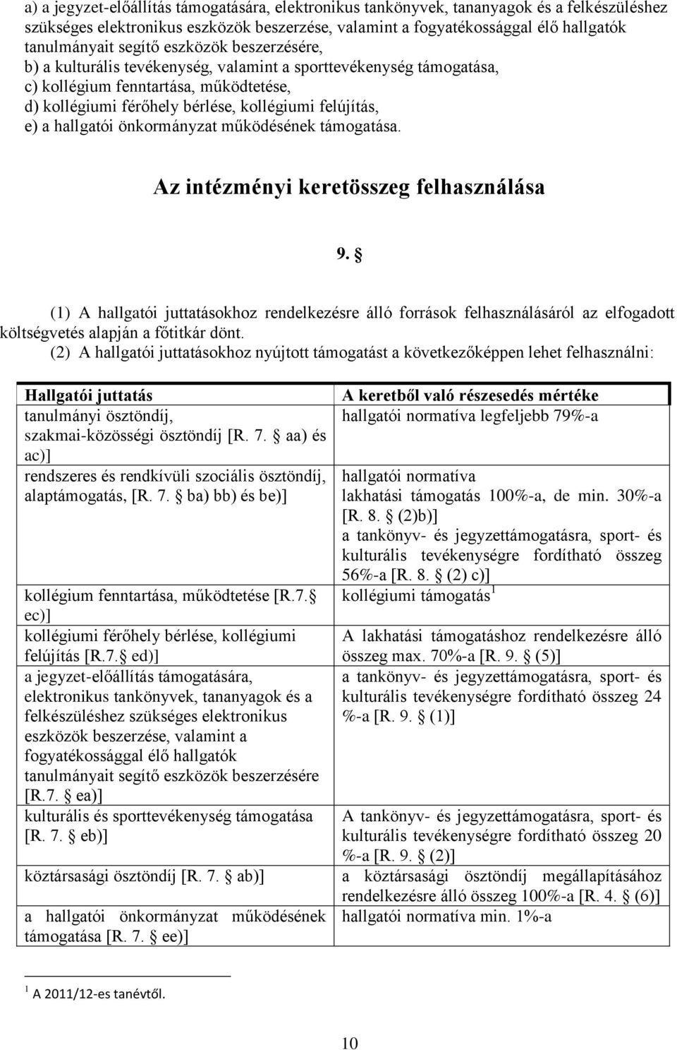 önkormányzat működésének támogatása. Az intézményi keretösszeg felhasználása 9.