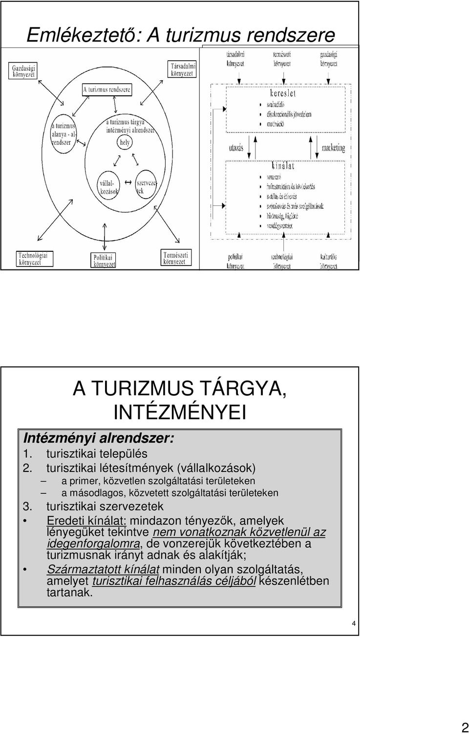 turisztikai létesítmények (vállalkozások) a primer, közvetlen szolgáltatási területeken a másodlagos, közvetett szolgáltatási területeken 3.