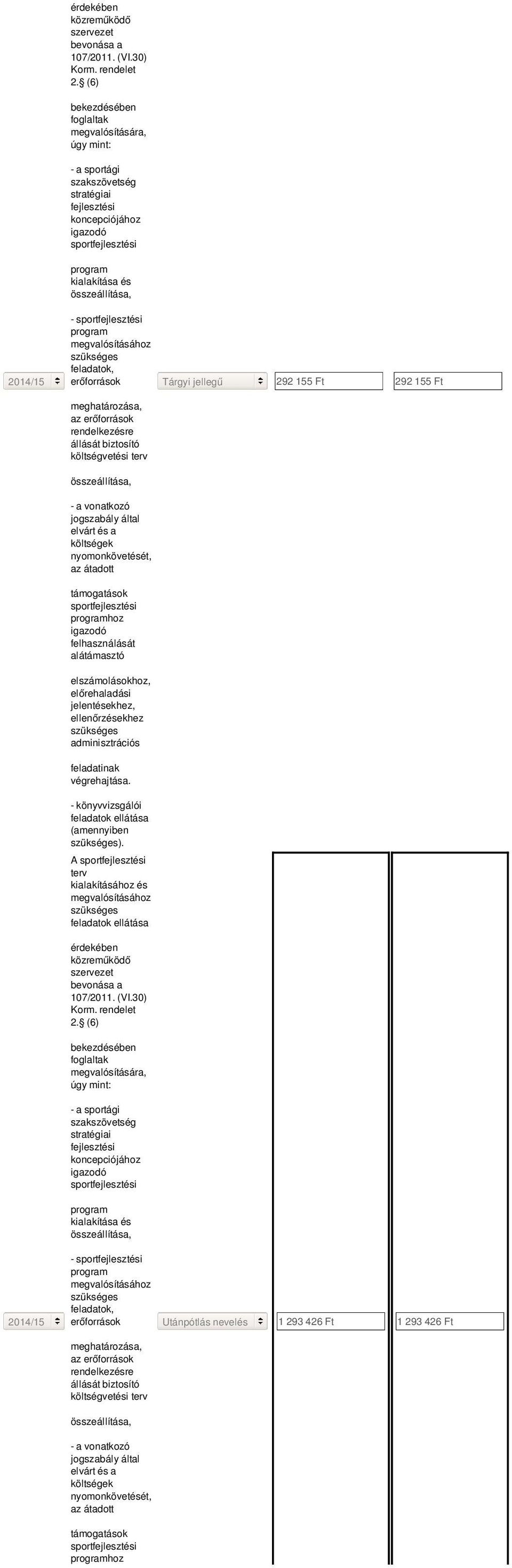 sportfejlesztési program megvalósításához szükséges feladatok, erőforrások Tárgyi jellegű 292 155 Ft 292 155 Ft meghatározása, az erőforrások rendelkezésre állását biztosító költségvetési terv