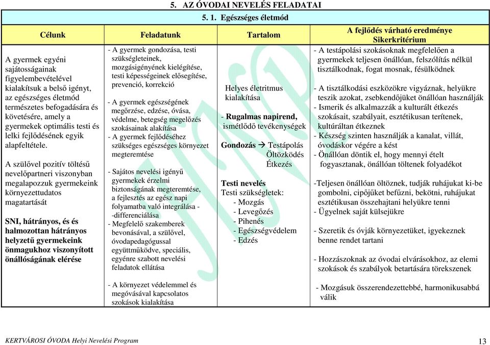 gyermekek optimális testi és lelki fejlıdésének egyik alapfeltétele.