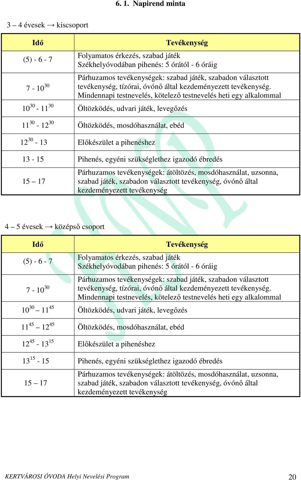 Mindennapi testnevelés, kötelezı testnevelés heti egy alkalommal 10 30-11 30 Öltözködés, udvari játék, levegızés 11 30-12 30 Öltözködés, mosdóhasználat, ebéd 12 30-13 Elıkészület a pihenéshez 13-15